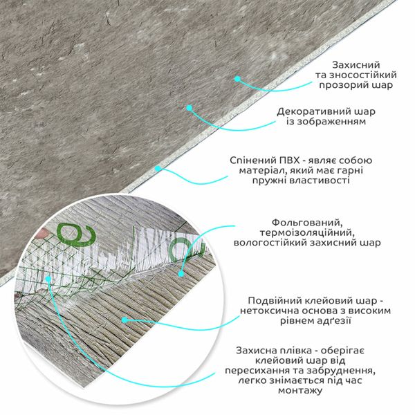 Самоклеюча вінілова плитка в рулоні сірий мармур 3000х600х2мм Глянсова SW-00001286 991943414 фото