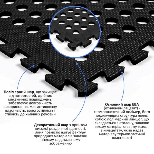 Підлога пазл перфорована - модульне покриття чорне 610x610x10мм (МР50) SW-00000660 991942897 фото