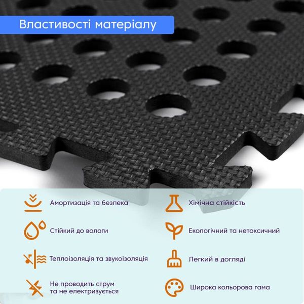 Підлога пазл перфорована - модульне покриття чорне 610x610x10мм (МР50) SW-00000660 991942897 фото