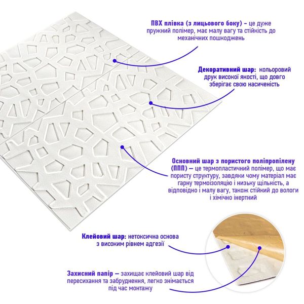 Самоклеюча декоративна настінно-стельова 3D панель павутина 700х700х5мм (115) SW-00000007 1294100956 фото