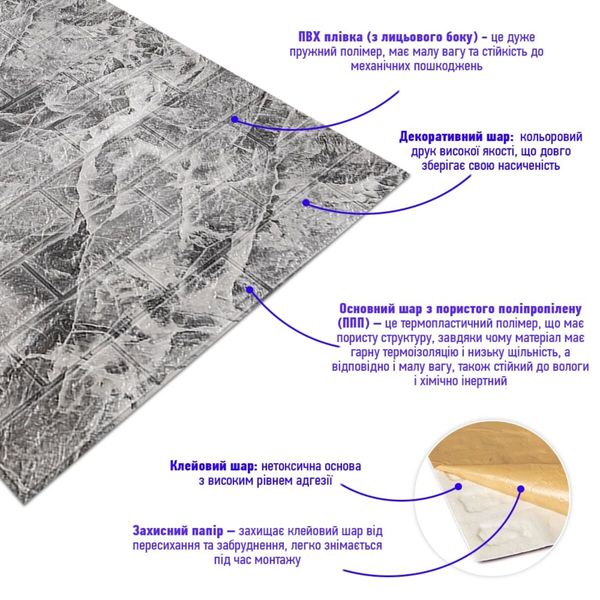 Самоклеюча 3D панель під чорний мармур в рулоні 3080x700x3мм (R061-3) SW-00001395 991943267 фото