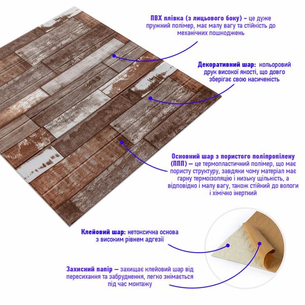 Самоклеющаяся декоративная 3D панель коричневое дерево 700x700x5мм (049) SW-00000152 1267677210 фото