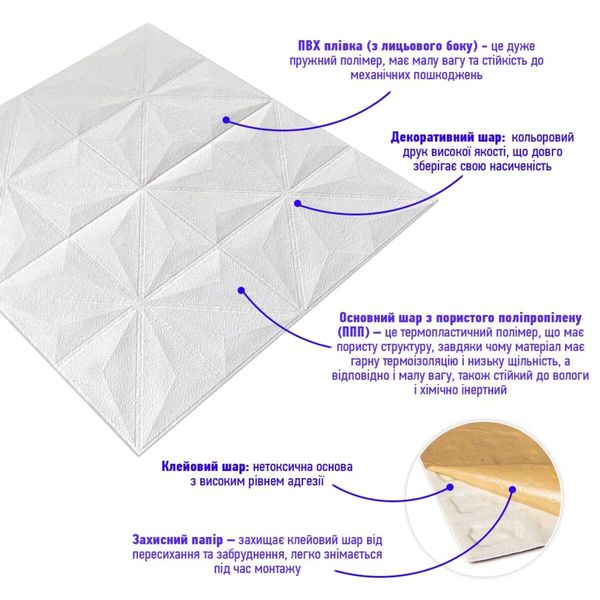 Самоклеюча декоративна настінно-стельова 3D панель зірки 700х700х5мм (116) SW-00000008 1294102299 фото