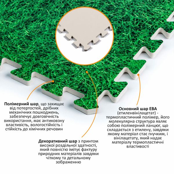 Підлога пазл - модульне підлогове покриття 600x600x10мм зелена трава (МР4) SW-00000153 1294086979 фото