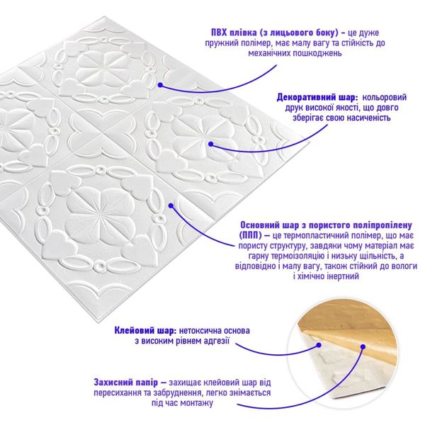 Самоклеющаяся декоративная потолочно-стеновая 3D панель 700x700x5мм (113) SW-00000009 1323514468 фото
