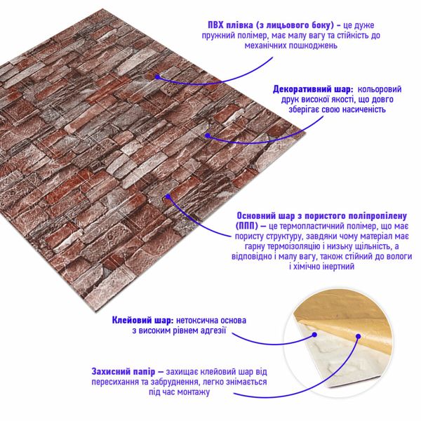 Самоклеюча 3D панель під камінь червоний пісковик 700x770x3мм (58-3) SW-00001319 991943461 фото