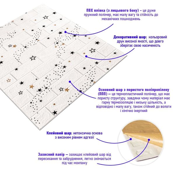 Декоративна 3D панель самоклейка під білий цегла Зірки 700х770х3мм (021-3) SW-00000693 991942916 фото
