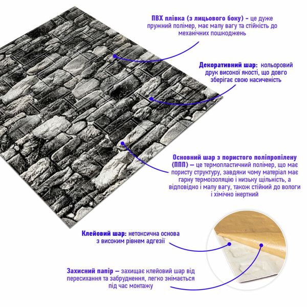 Декоративна 3D панель самоклейка під чорний камінь Катеринославський 700х770х5мм (040) SW-00000483 991941780 фото