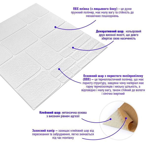 Самоклеящаяся 3D панель камень белый 700х700х6мм (151) SW-00001155 991943343 фото