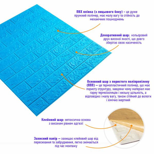 3D панель самоклеюча цегла Синій 700х770х5мм (003-5) SW-00000154 1217472073 фото