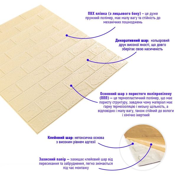 3D панель самоклеюча цегла Бежева 700х770х3мм SW-00001895 991943810 фото