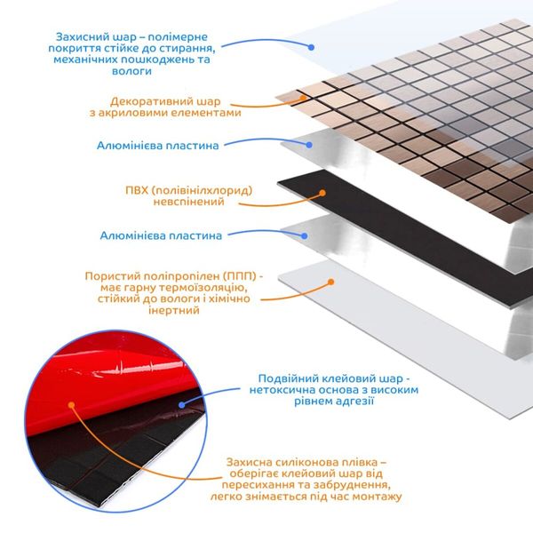 Самоклеюча алюмінієва плитка мідна мозаїка 300х300х3мм SW-00001157 991943497 фото