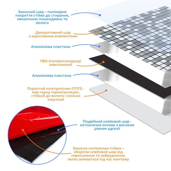 Самоклеюча алюмінієва плитка срібна мозаїка зі стразами 300х300х3мм SW-00001824 (D) 991943840 фото