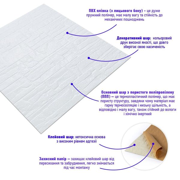 Самоклеюча декоративна 3D панель камінь Біла рвана цегла700х770х5мм (155) SW-00000484 991941783 фото