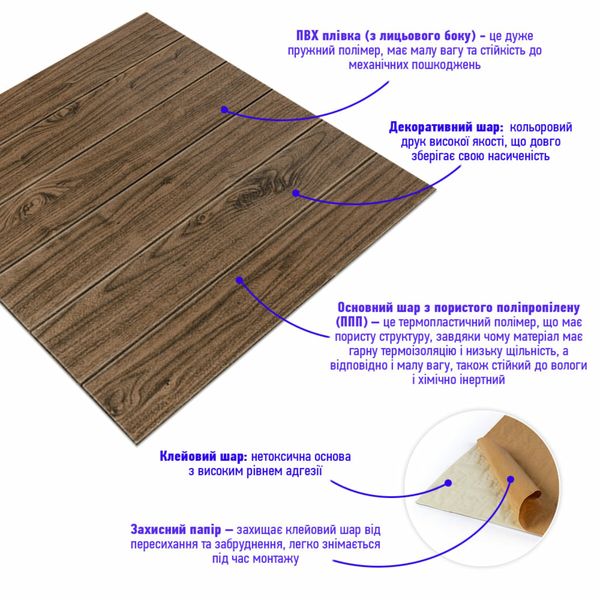 Декоративна 3D панель самоклейка під темний дуб 700х700х5мм (083) SW-00000018 1021571357 фото