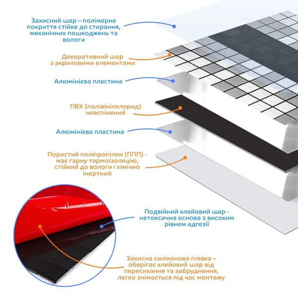 Самоклеюча алюмінієва плитка срібна із чорним мозаїка 300х300х3мм SW-00001825 (D) 991943838 фото