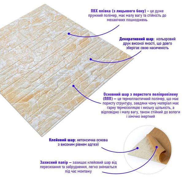 Самоклеюча декоративна 3D панель камінь Бежева рвана цегла700х770х5мм (157) SW-00000486 991941782 фото