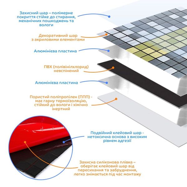 Самоклеюча алюмінієва плитка срібна із золотом мозаїка 300х300х3мм SW-00001826 (D) 991943836 фото