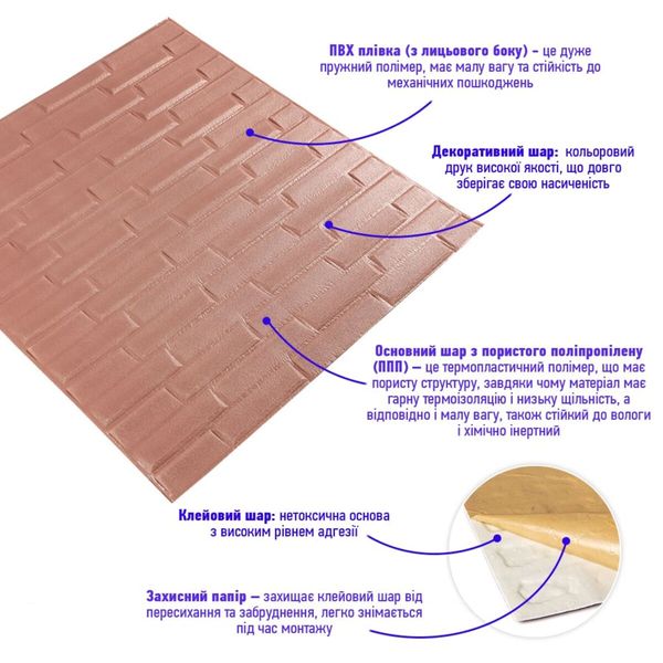 3D панель самоклеюча кладка пудра 700x770x5мм SW-00001715 991943536 фото