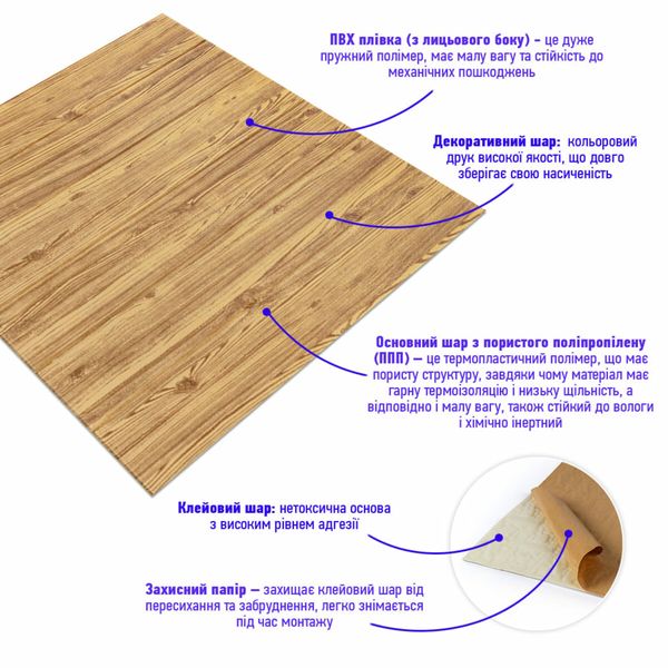 Самоклеюча декоративна 3D панель під дерево кольору золото 700х700х6мм (082) SW-00000020 991939661 фото