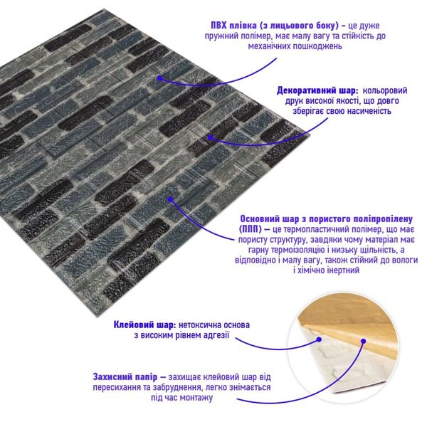 Декоративна 3D панель самоклейка під цеглу чорно-синій Катеринославський 700х770х5мм (342) SW-00000879 991942920 фото
