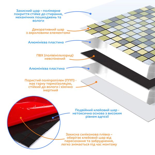 Самоклеюча алюмінієва плитка срібна із золотом шахівниця 300х300х3мм SW-00001827 (D) 991943837 фото