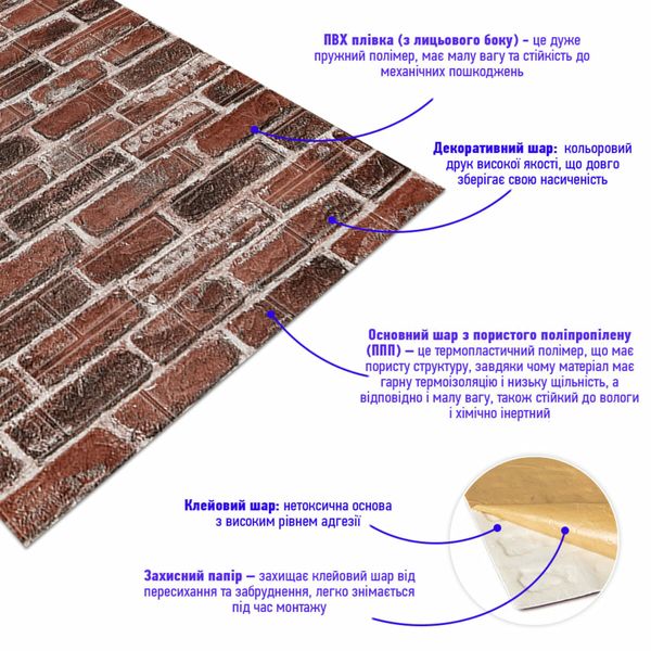 Самоклеюча 3D панель під червону катеринославську цеглу 19600x700x3мм SW-00001333 991943554 фото