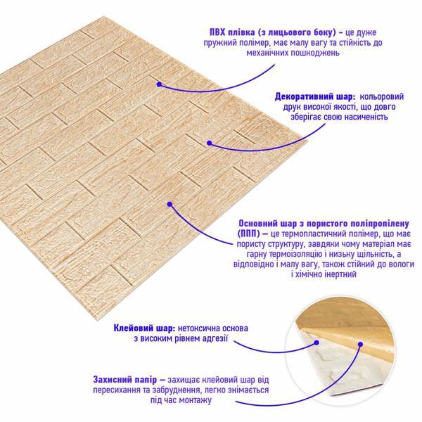 Самоклеюча декоративна 3D панель під цеглу бежева смужка 700х770х5мм (184) SW-00000489 991941784 фото
