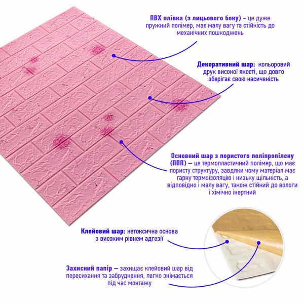 Декоративная 3D панель самоклейка под светло-розовый кирпич Одуваны 700x770x5мм (022) SW-00000023 1132472418 фото