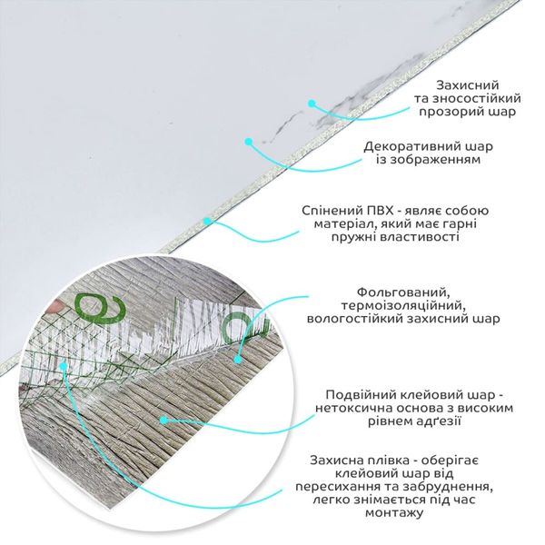 Самоклеящаяся виниловая плитка в рулоне белый воздушный мрамор 3000х600х2мм Глянец SW-00001287 991943415 фото
