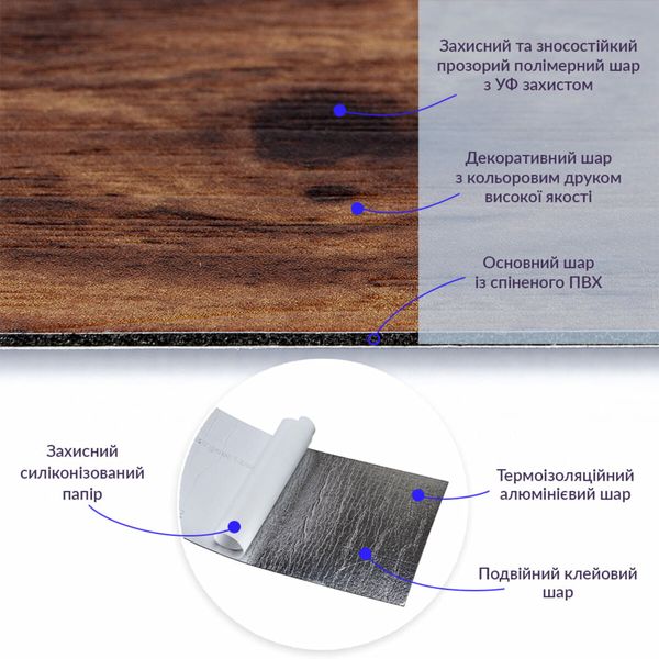 Самоклеящаяся виниловая плитка Темное дерево, цена за 1 шт. (СВП-004) Матовая SW-00000222 1312037615 фото