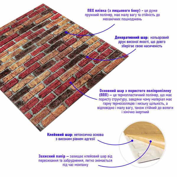 Самоклеюча декоративна 3D панель під бежево-коричневу цеглу катеринослав 700х770х5мм (047) SW-00000026 1336108559 фото