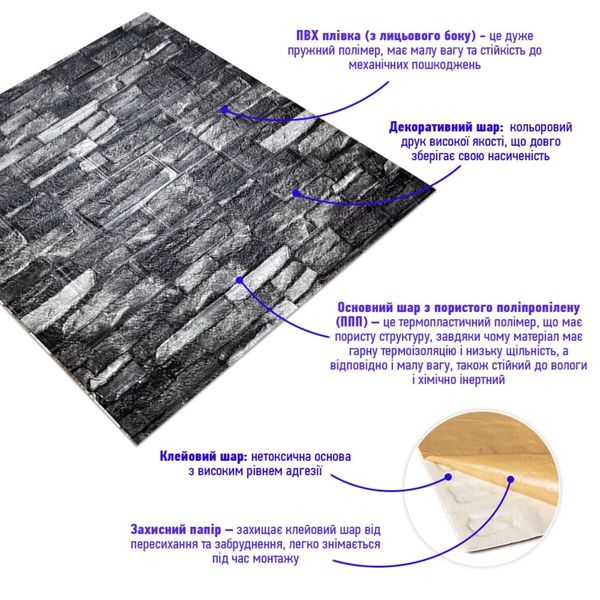 Самоклеюча декоративна 3D панель під цеглу сірий піщаник матовий 700х770х5мм (059M) SW-00000634 991941777 фото