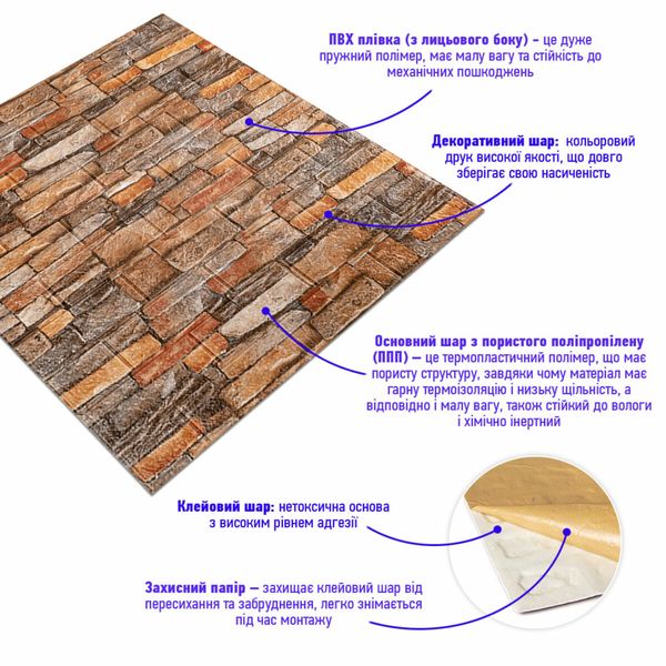 Самоклеящаяся декоративная 3D панель под кирпич красный песчаник 700x770x5мм (058) SW-00000177 1294079258 фото