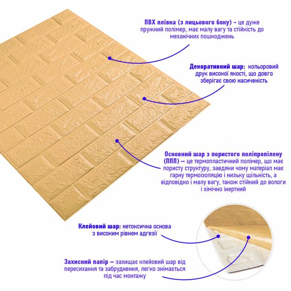 3D панель самоклеюча цегла Жовто-пісочний 700х770х5мм (009-5) SW-00000028 989655188 фото