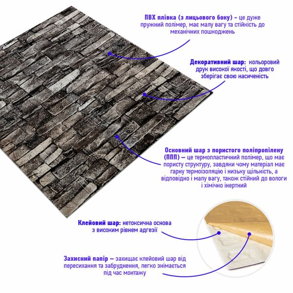 Самоклеюча декоративна 3D панель під цеглу сірий піщаник 700х770х5мм (059) SW-00000178 1294079953 фото