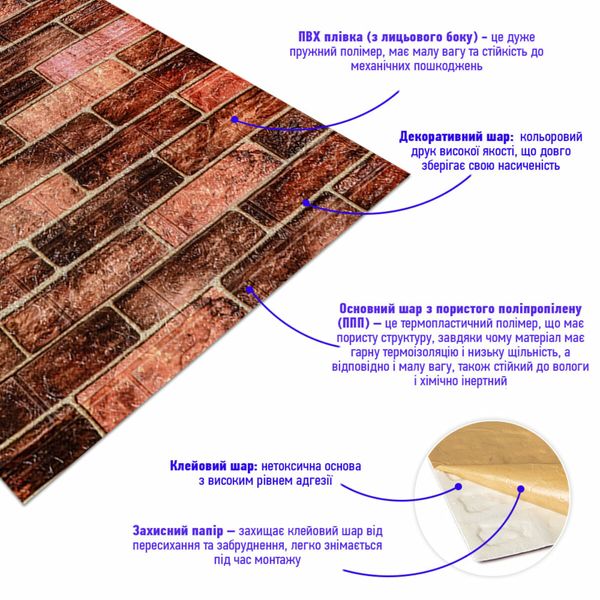 Самоклеющаяся 3D панель под коричневый кирпич екатеринослав 19600х700х3мм SW-00001469 991943545 фото