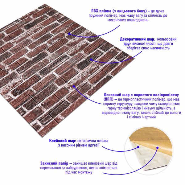 Декоративная 3D панель самоклейка под кирпич красный Екатеринославский 700x770x5мм (043) SW-00000031 1020168968 фото