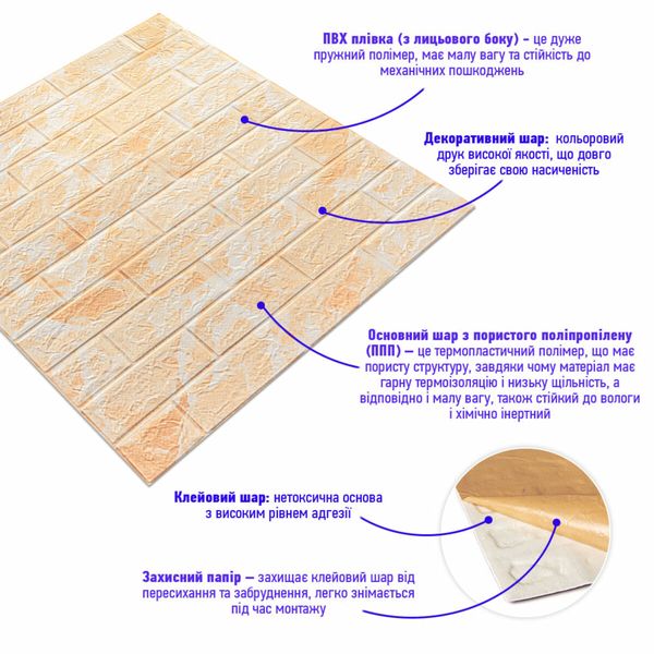 Декоративна 3D панель самоклейка під цеглу Бежевий мармур 700х770х5мм (062) SW-00000032 1071683199 фото
