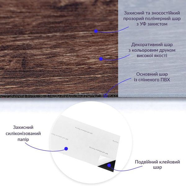 Самоклеюча вінілова плитка каштан, ціна за 1 шт. (СВП-002) Матова SW-00000282 991941685 фото