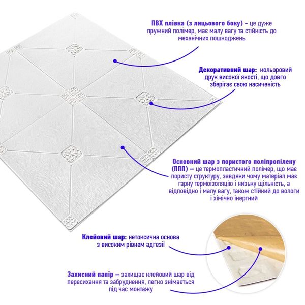Самоклеюча декоративна настінно-стельова 3D панель плитка 700x700x4.5мм (164) SW-00000181 1294103139 фото