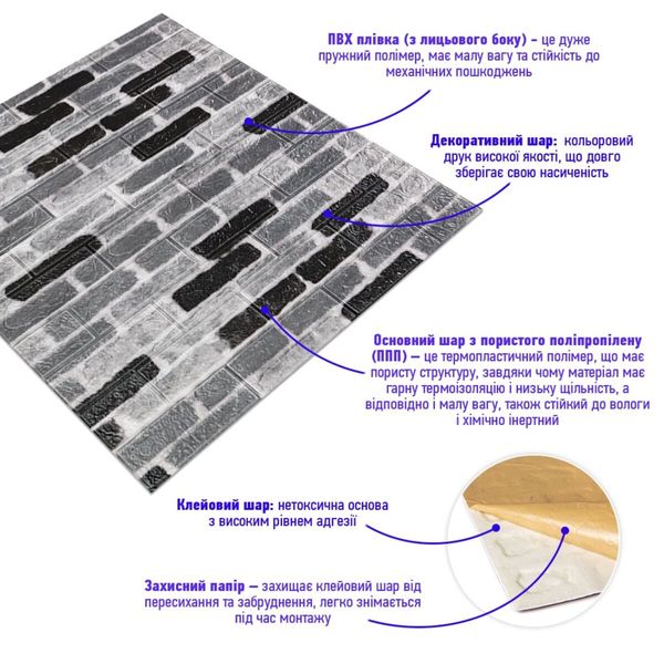 Самоклеюча 3D панель під сіру цеглу катеринослав 700х770х3мм (342-3) SW-00001147 991943258 фото