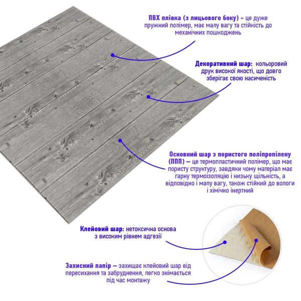 Самоклеющаяся декоративная 3D панель графитовое дерево 700x700x4мм (079) SW-00000558 991941727 фото