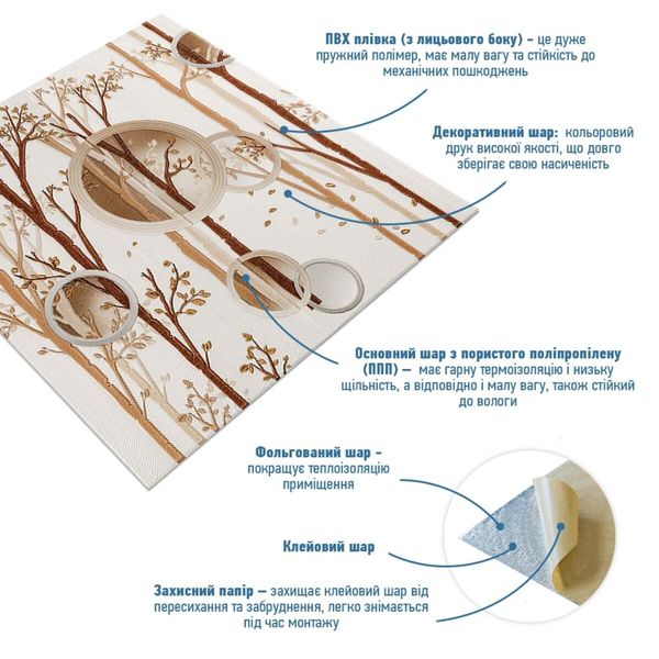 Панель стеновая 3D 700х700х4мм деревья с кругами (D) SW-00001987 991943967 фото