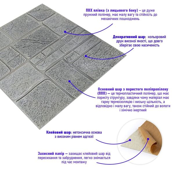 Самоклеящаяся декоративная 3D панель камень серебро 700х700х6мм (153) SW-00000187 991941707 фото