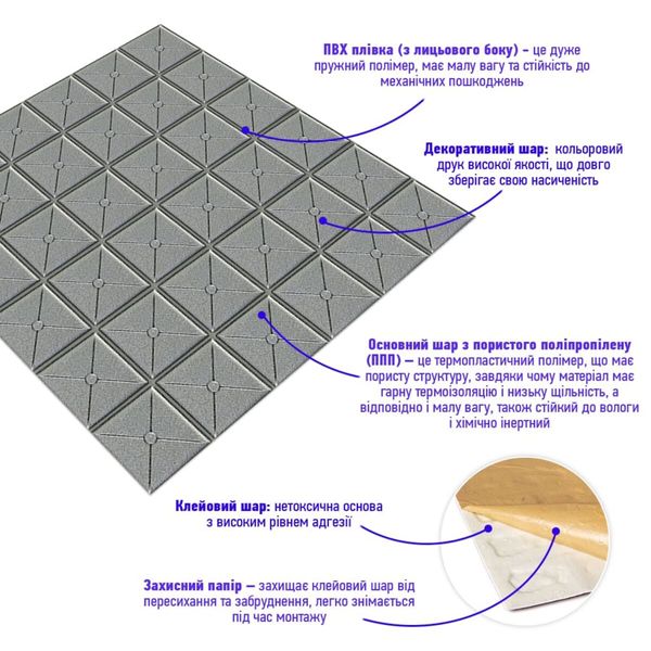 Самоклеюча декоративна 3D панель квадрат срібло 700x700x8мм (177) SW-00000188 1294085660 фото