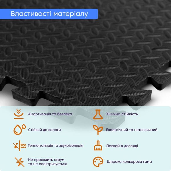 Підлога пазл - модульне покриття для підлоги чорне 600x600x10мм (МР15) SW-00001169 991943365 фото