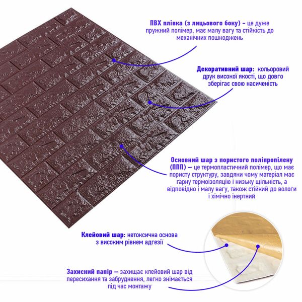 3D панель самоклеюча цегла баклажан-кава 700х770х7мм (018-7) SW-00000045 1269271354 фото