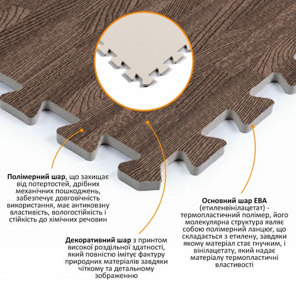 Підлога пазл - модульне підлогове покриття 600x600x10мм коричневе дерево (МР6) SW-00000204 1311974598 фото
