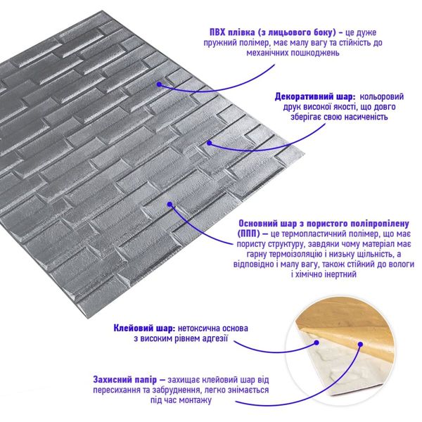 3D панель самоклеющаяся кладка серебро 770х700х5 мм (034) SW-00000217 1294048791 фото